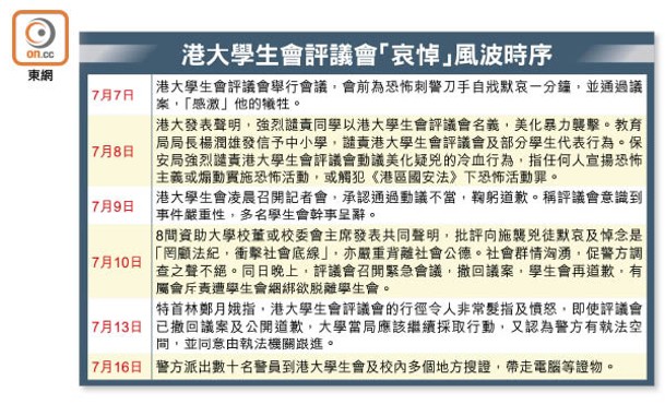 港大學生會評議會「哀悼」風波時序