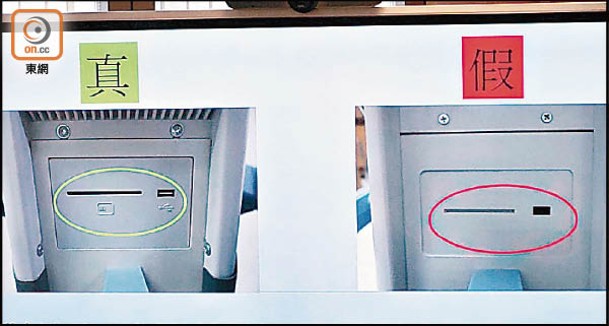 正牌機（左）機背的插卡及ＵＳＢ位置有提示圖案，冒牌機無圖案。