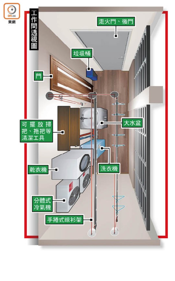 工作間透視圖