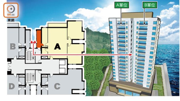 理想家居工作間