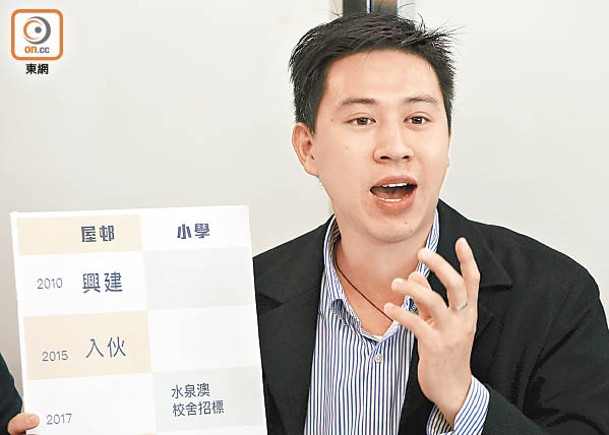 政情：無法提早退租  丘文俊議辦轉型搞活動