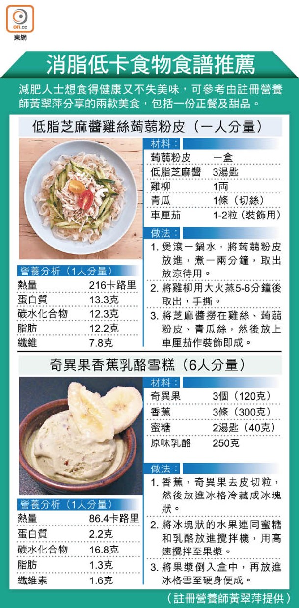 消脂低卡食物食譜推薦