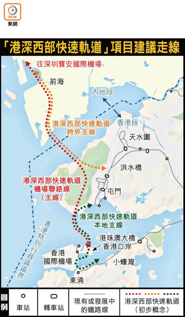 「港深西部快速軌道」項目建議走線