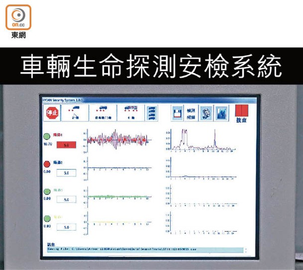 一旦測出有心跳迹象，主機會顯示紅色，類似心電圖的圖案。