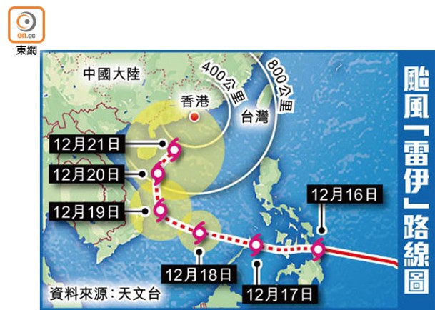 颱風「雷伊」路線圖