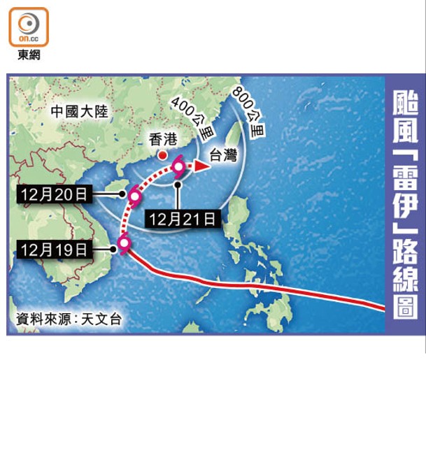 颱風「雷伊」路線圖