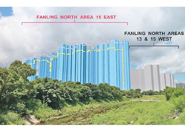 房委會申請放寬粉嶺北新發展區的政府土地地積比率及建築物高度限制。（模擬圖片）