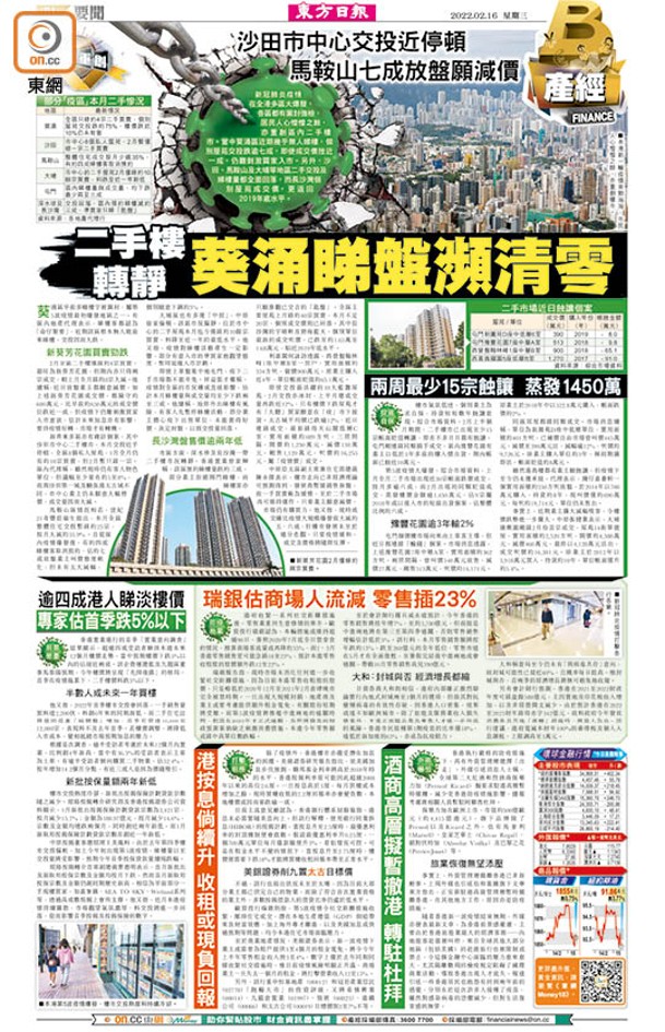 香港疫情近期急速惡化，《東方產經》詳述各區地產市道狀況，可為未來入市作出部署。