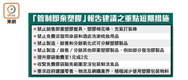 「管制即棄塑膠」報告建議之重點短期措施