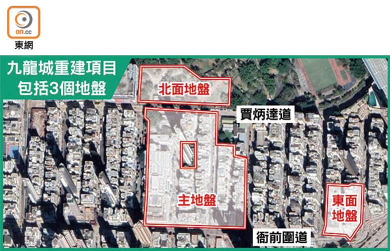 九龍城重建項目包括3個地盤