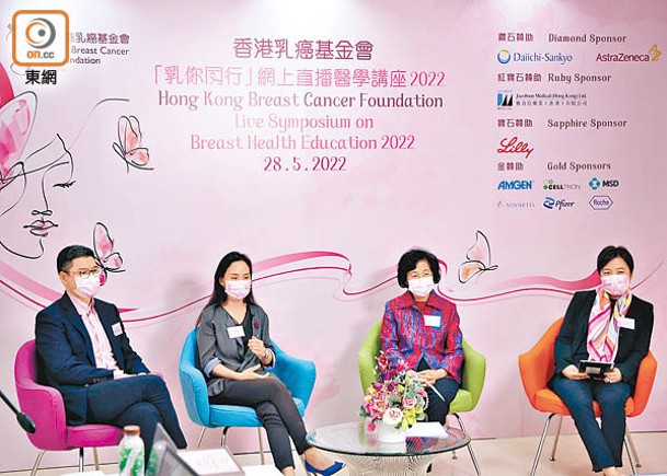 日均13婦女確診乳癌  疫下窒礙篩查治療