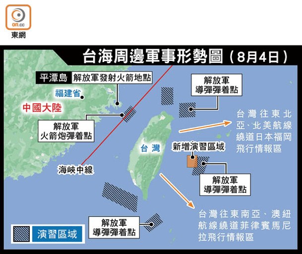 台海周邊軍事形勢圖（8月4日）