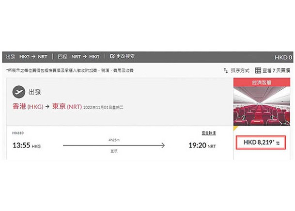 機票價格上揚，11月由香港直航東京的機票最平要8,219元（紅框示）。
