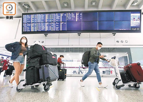 香港自周一放寬入境檢疫至「0+3」後，入境人數未見大幅上升。