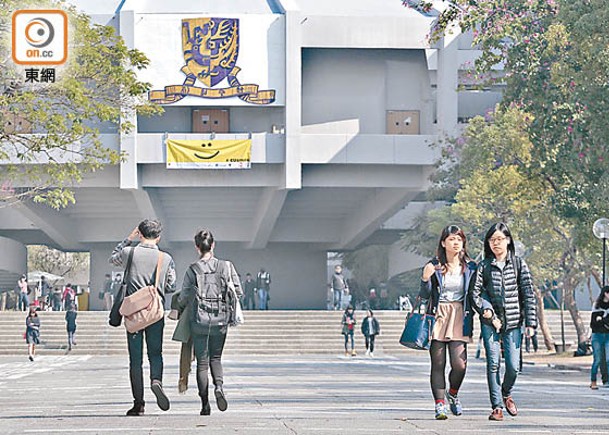 香港中文大學共有13位教授獲頒2022年度青年科學基金項目。