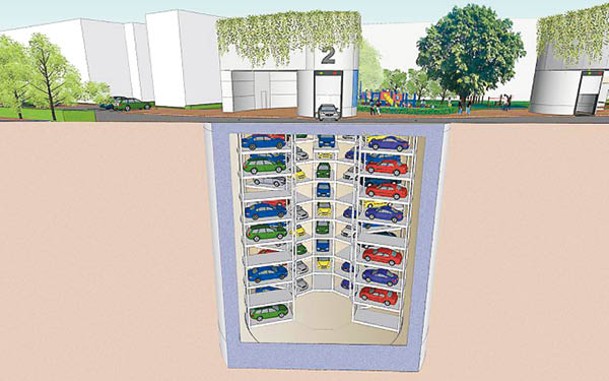 政府未來或推出圓筒型設計的自動泊車系統。