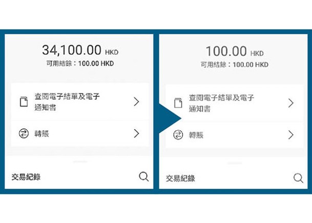 交易後事主實時可用結餘金額，只有與騙徒確認戶口的100元。