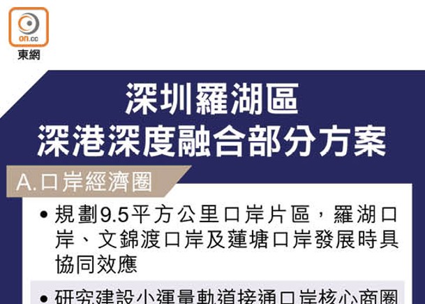 羅湖公布45措施  提供住房給人才  深圳加快融合步伐  香港配套仍落後