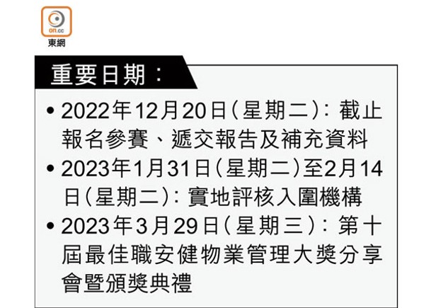 醫健：最佳職安健物管大獎  接受報名