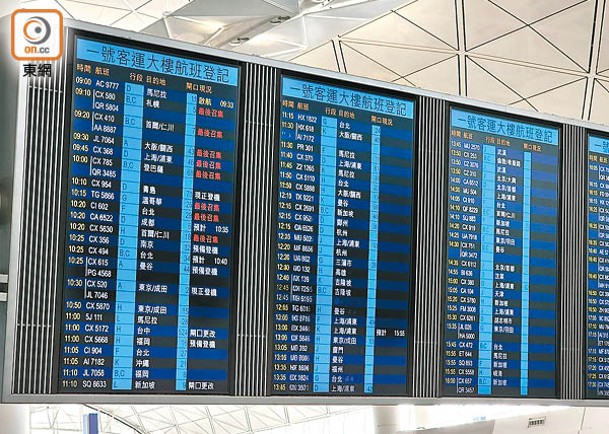 香港國際機場電腦系統昨凌晨起故障。（張開裕攝）
