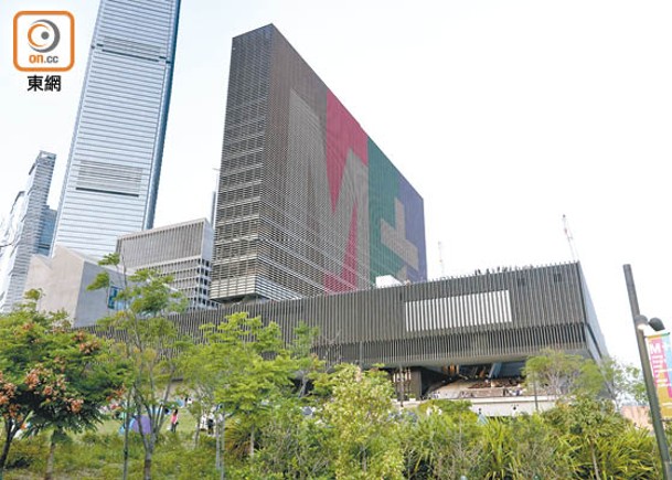 本港全面通關，西九文化區博物館的到訪人數上升。