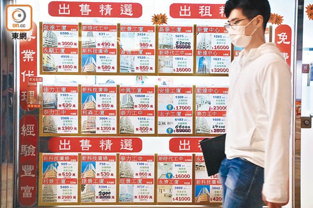 香港現時嘅物業市道，雙倍印花稅效用成疑。