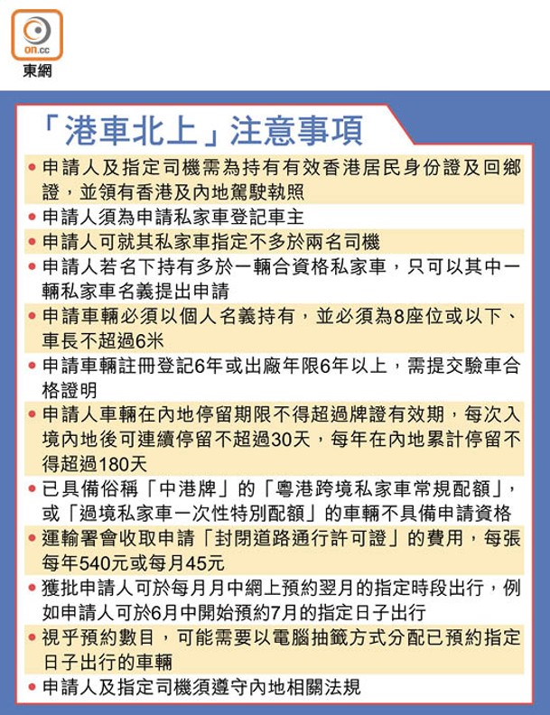 「港車北上」注意事項