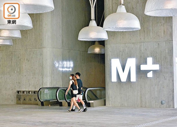 M+博物館訪客人次創單日新高。