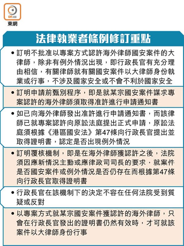 法律執業者條例修訂重點