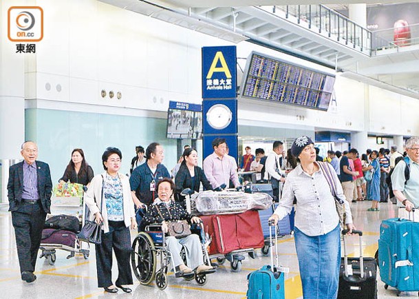 7月來自菲律賓及泰國的訪港旅客量，已恢復至疫前逾九成。