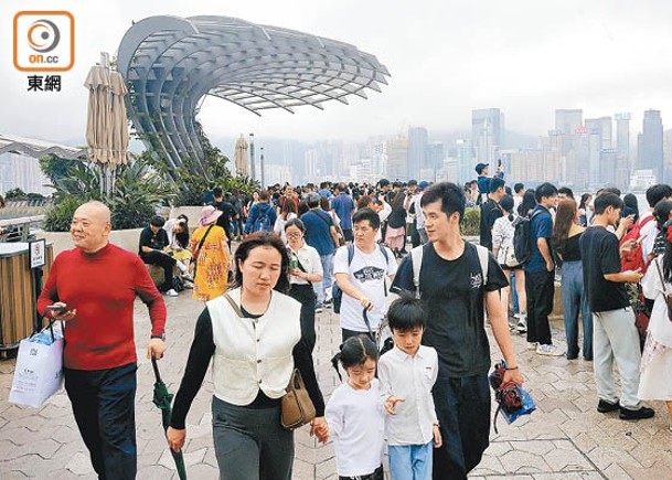 訪港旅客仍未回復至疫情前的數字。