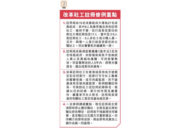 改革社工註冊修例重點