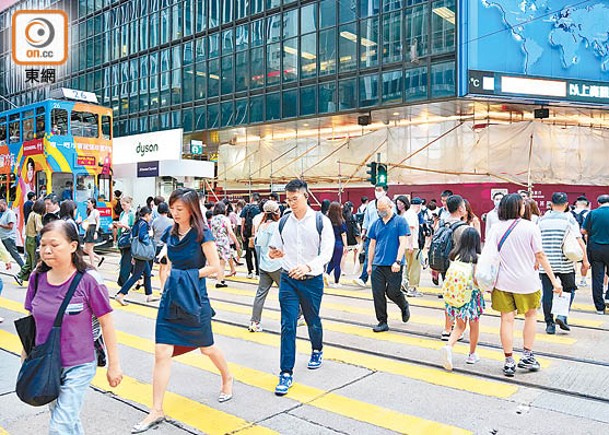 香港勞動人口參與率偏低。