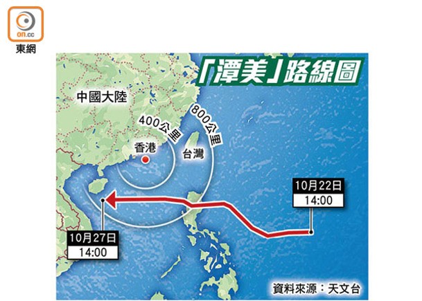 秋颱潭美逼港  明或後日掛1號波