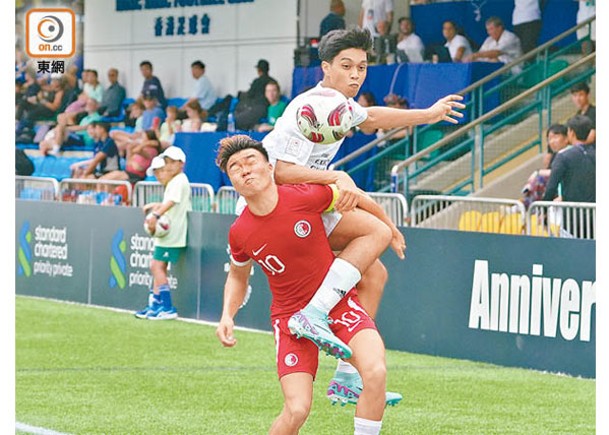 香港U20（紅衫）喺亞盃外分組賽遇到強敵。