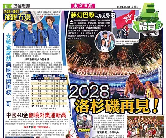 夢幻巴黎功成身退 2028洛杉磯再見！