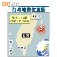台灣地震位置圖
