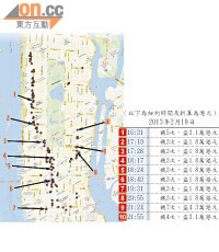 快閃撳錢示意圖<br>疑犯之一雷耶斯，今年2月19日被閉路電視拍得於紐約曼哈頓10個地點撳錢，歷時5個半小時。