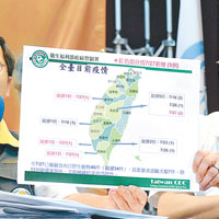 台北疾管署公布全台瘋狗症疫情分布。（中央社圖片）