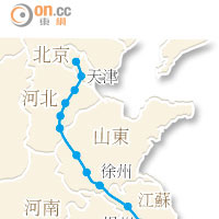 京杭大運河示意圖