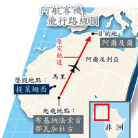 阿航客機飛行路線圖