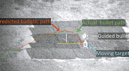 EXACTO擊中移動目標。（互聯網圖片）