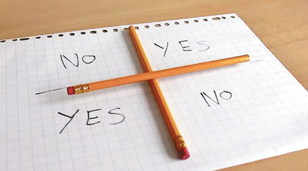玩家將兩支鉛筆在紙上擺放成十字。（互聯網圖片）