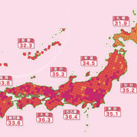 日本多地昨日錄得超過攝氏三十度的高溫。（互聯網圖片）