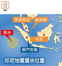印尼地震震央位置