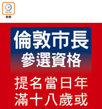 倫敦市長參選資格