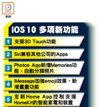 iOS 10 多項新功能