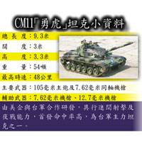 CM11「勇虎」坦克小資料