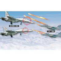 日本F15戰機（右）曾開啟火控雷達照射解放軍蘇30戰機（左），並投放紅外線干擾彈。（設計圖片）