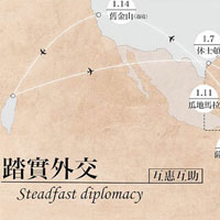 行程地圖未呈現大陸地區，引起「去中國化」猜測。（互聯網圖片）